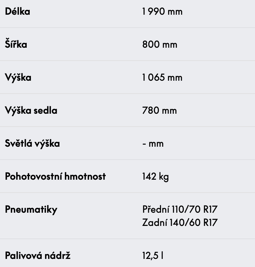 Obrázek 24.09.2025 v 14.20 (1)